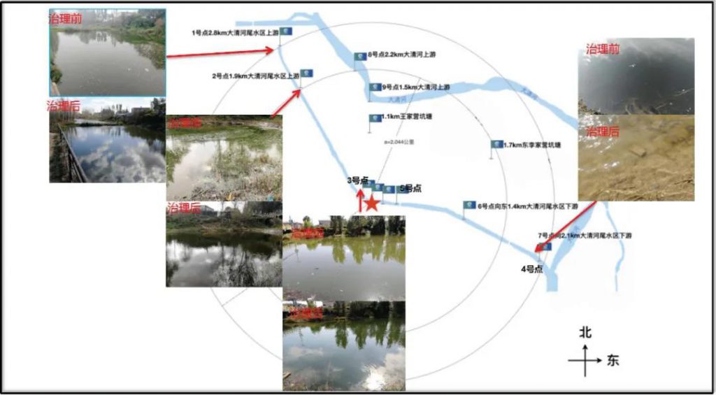 環(huán)?？萍计?治水先治泥？不，我們泥水共治！-