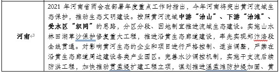 山東布局黃河生態保護：開工93個項目，總投資427億元！-