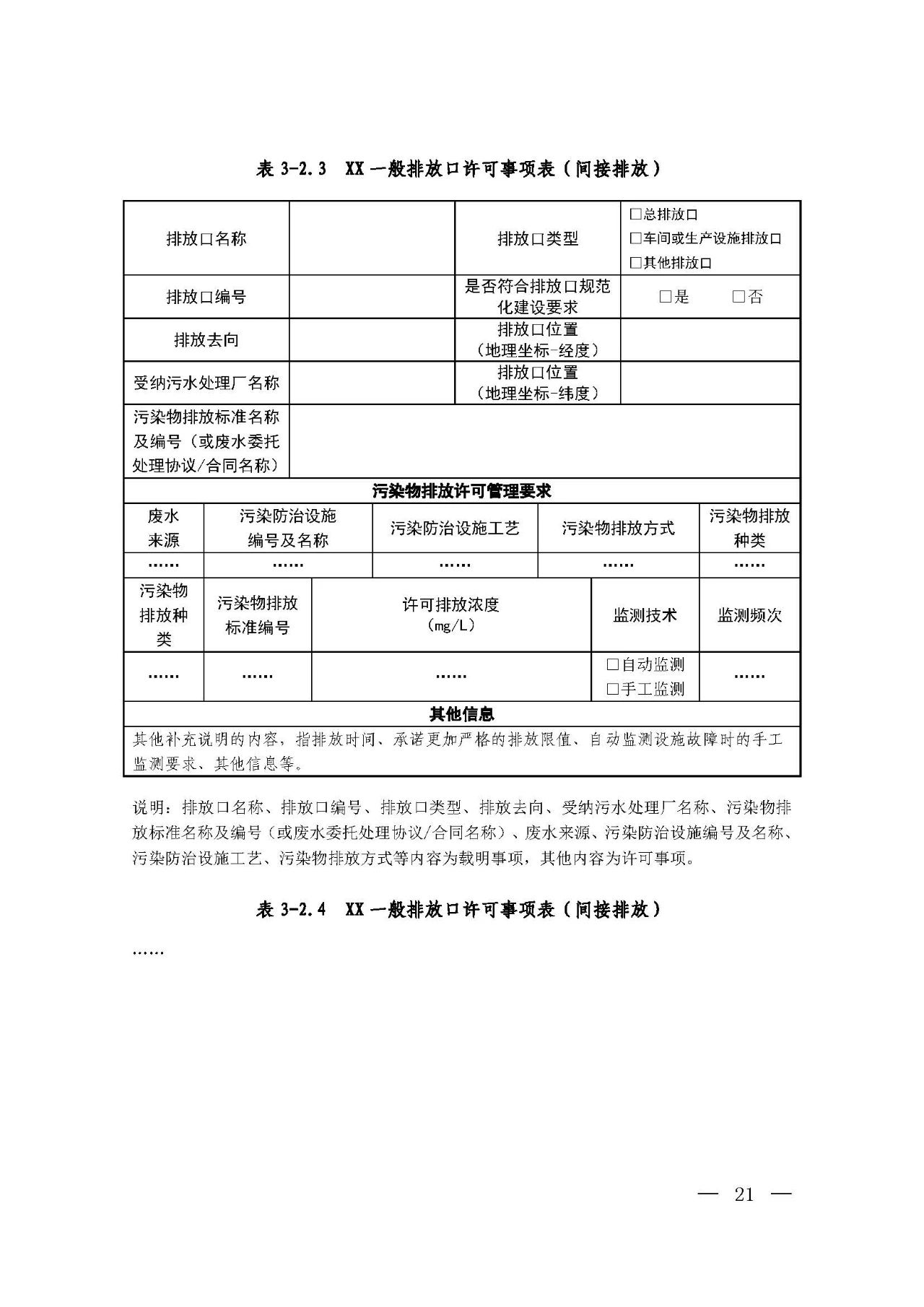 新舊對(duì)比!環(huán)境部發(fā)新版《排污許可證(副本)格式》- 新舊對(duì)比!環(huán)境部發(fā)新版《排污許可證(副本)格式》-