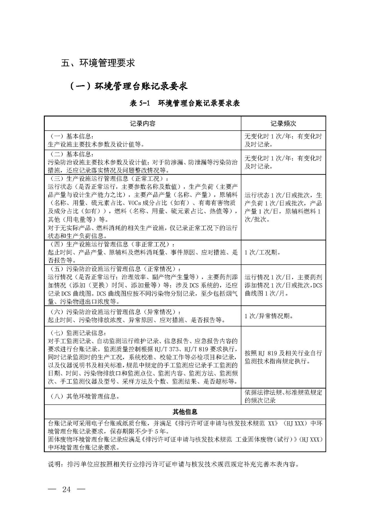 新舊對(duì)比!環(huán)境部發(fā)新版《排污許可證(副本)格式》- 新舊對(duì)比!環(huán)境部發(fā)新版《排污許可證(副本)格式》-