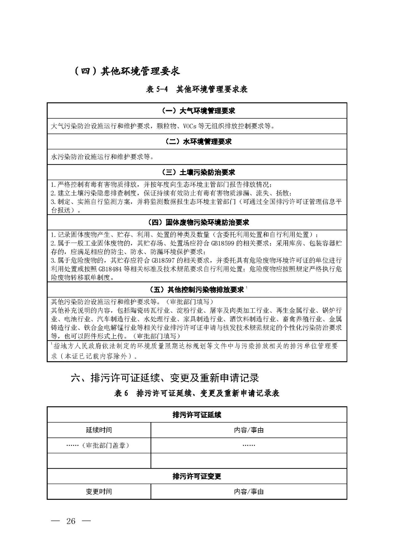 新舊對(duì)比!環(huán)境部發(fā)新版《排污許可證(副本)格式》- 新舊對(duì)比!環(huán)境部發(fā)新版《排污許可證(副本)格式》-