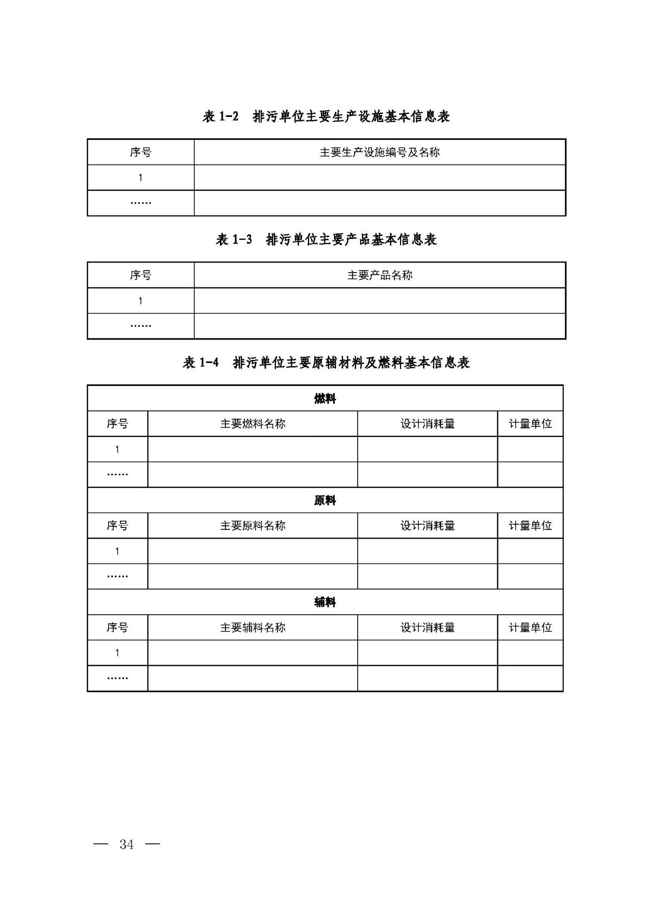 新舊對(duì)比!環(huán)境部發(fā)新版《排污許可證(副本)格式》- 新舊對(duì)比!環(huán)境部發(fā)新版《排污許可證(副本)格式》-