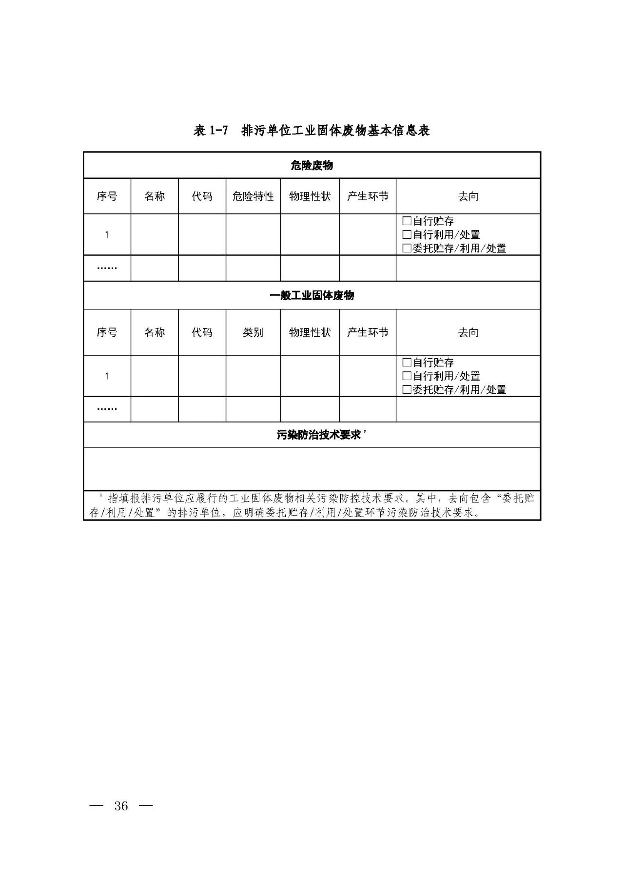 新舊對(duì)比!環(huán)境部發(fā)新版《排污許可證(副本)格式》- 新舊對(duì)比!環(huán)境部發(fā)新版《排污許可證(副本)格式》-