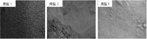 工業(yè)廢鹽中有機物的深度去除方法- 工業(yè)廢鹽中有機物的深度去除方法-